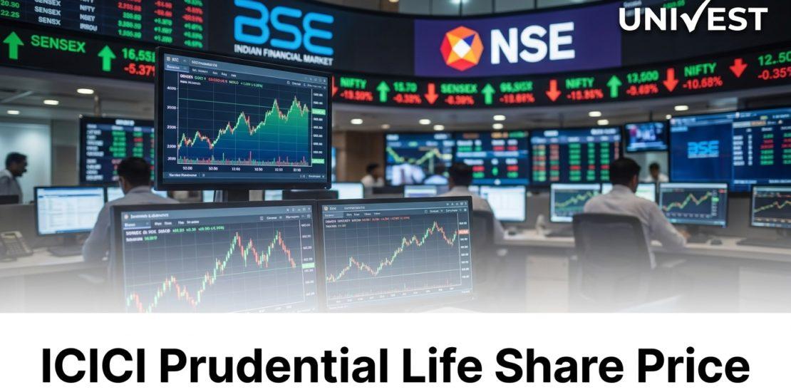 ICICI Prudential Life Share Price Rising 3.46 Percent on 10 July 2026