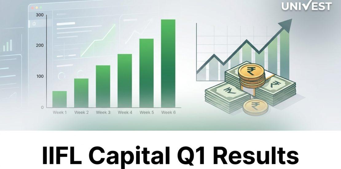 IIFL Capital Q1 Results