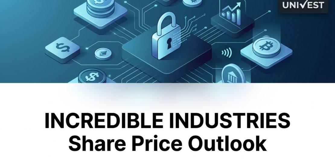 INCREDIBLE INDUSTRIES Share Price Outlook