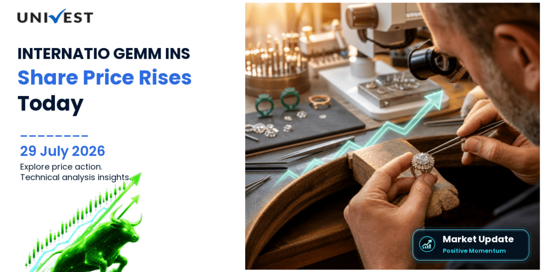INTERNATIO GEMM INS (I) L Share Price