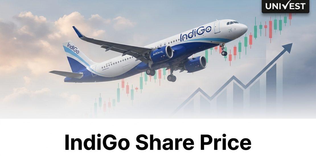IndiGo Share Price