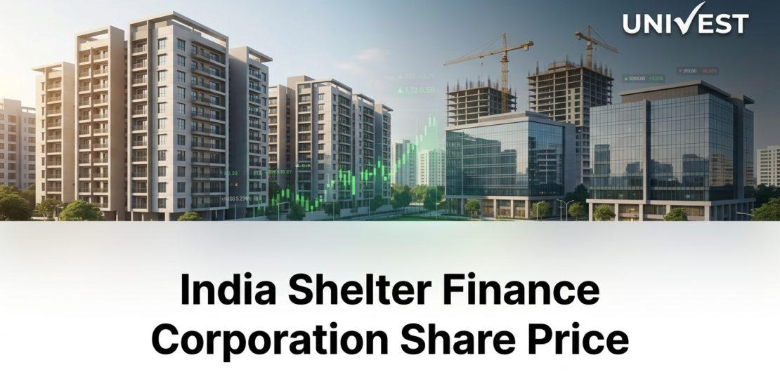 India Shelter Finance Corporation Share Price Rising Today