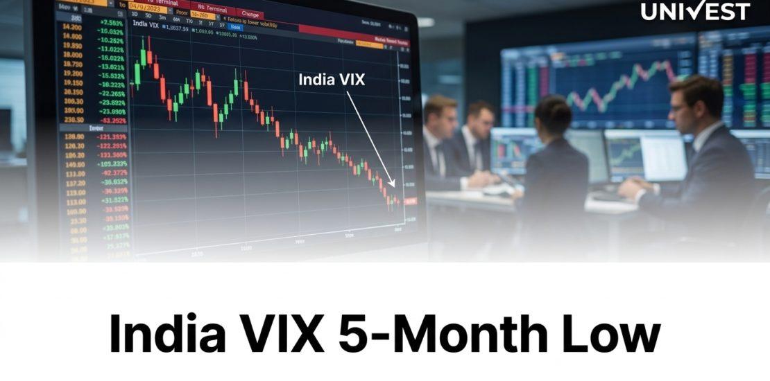 India VIX 5-Month Low