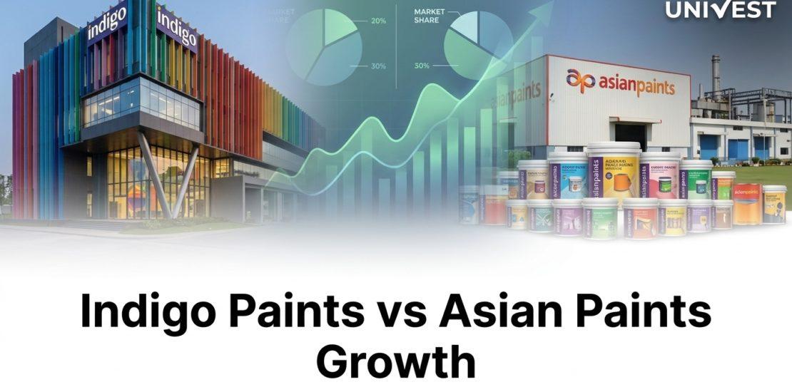 Indigo Paints vs Asian Paints Growth