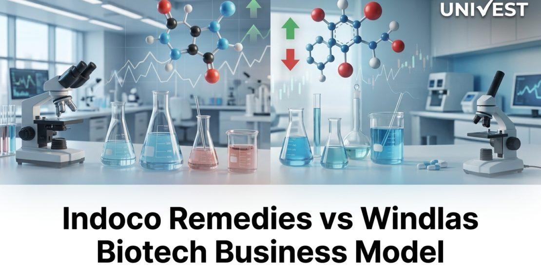 Indoco Remedies vs Windlas Biotech Business Model:
