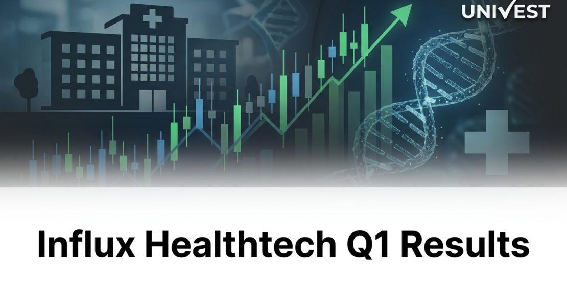 Influx Healthtech Q1 Results