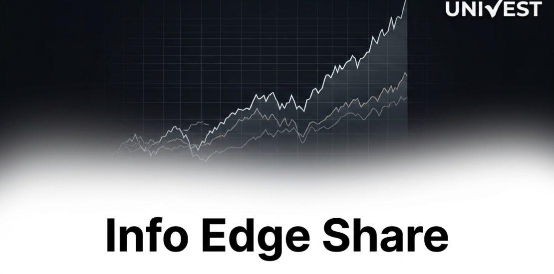 Info Edge Share Price Falls