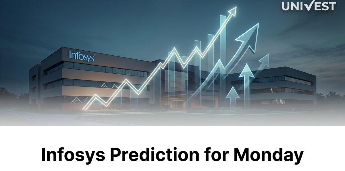 Infosys Prediction for Monday, 13 July 2026