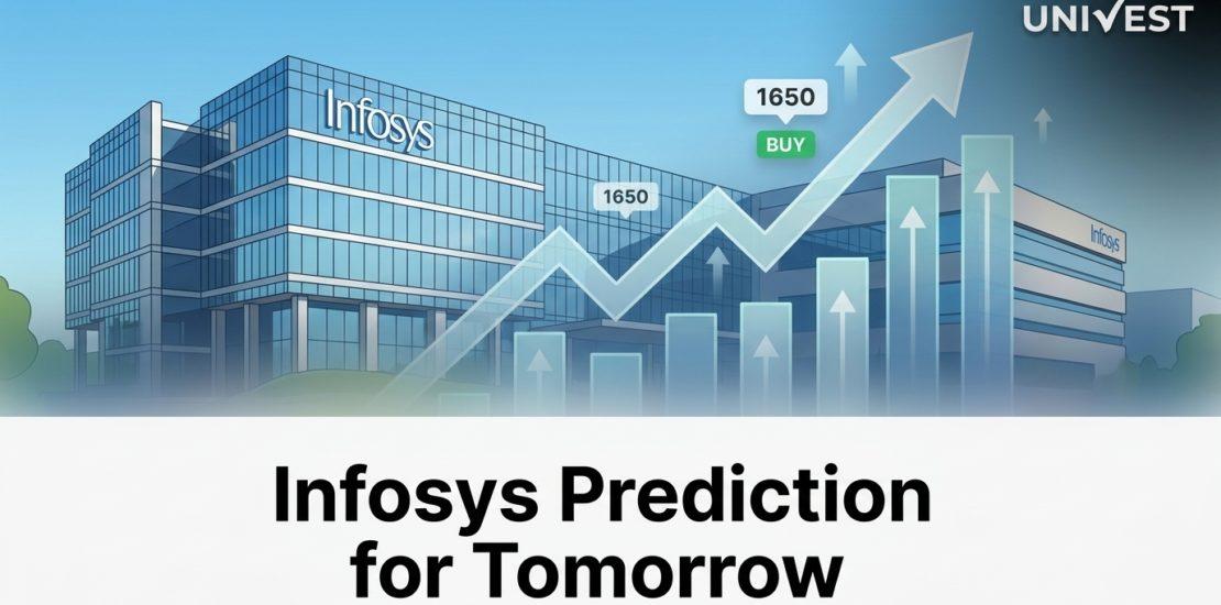 Infosys Prediction for Tomorrow, 22 July 2026