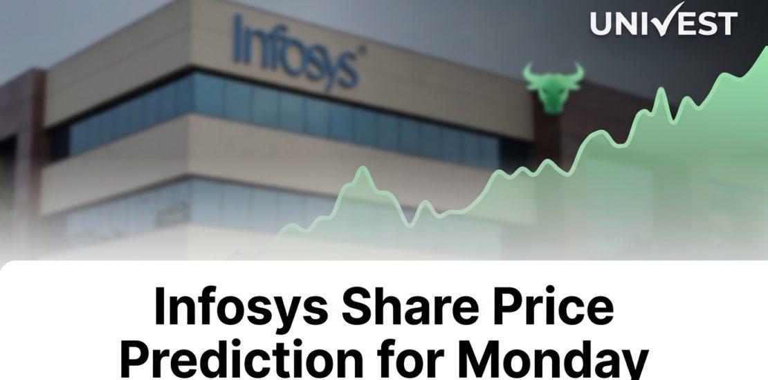Infosys Share Price Prediction for Monday