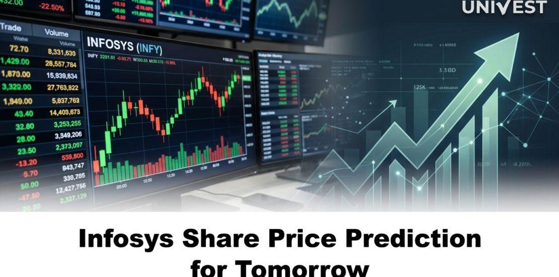 Infosys Share Price Prediction for Tomorrow
