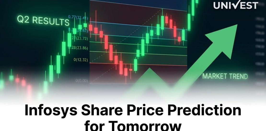 Infosys Share Price Prediction for Tomorrow
