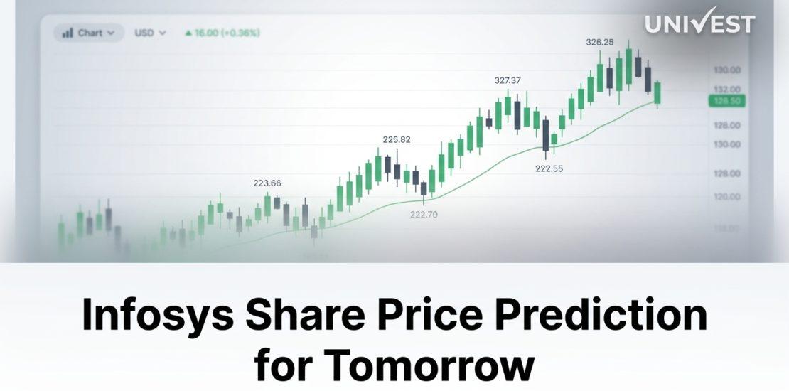 Infosys Share Price Prediction for Tomorrow: