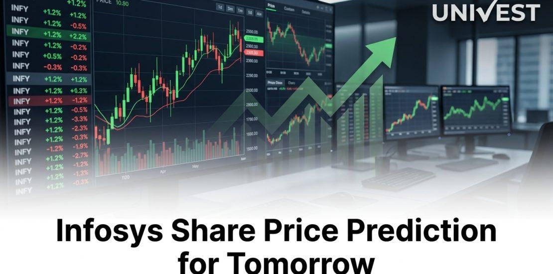 Infosys Share Price Prediction for Tomorrow, Wednesday 8 July 2026