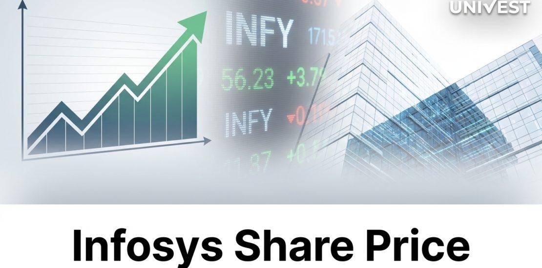 Infosys Share Price