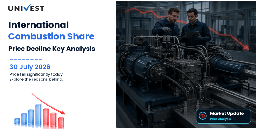 International Combustion (India) Ltd. Share Price
