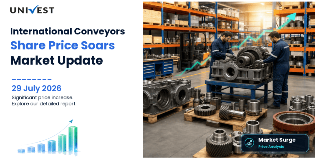 International Conveyors Ltd. Share Price