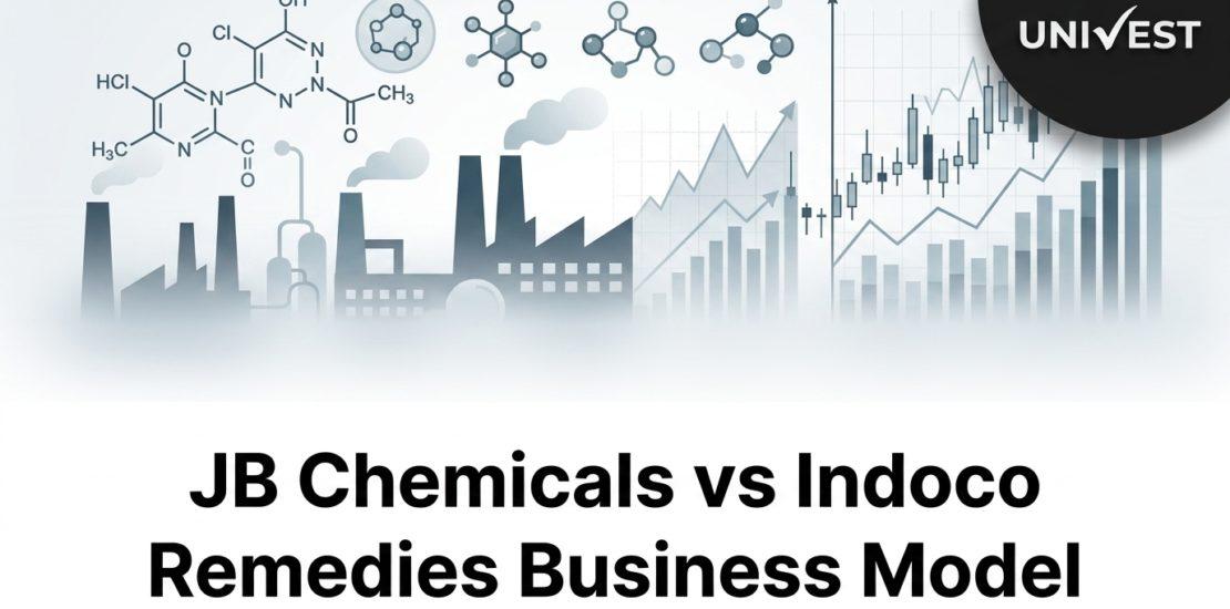 JB Chemicals vs Indoco Remedies Business Model