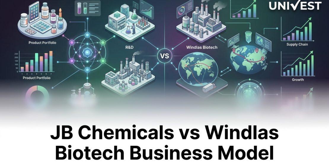 JB Chemicals vs Windlas Biotech Business Model