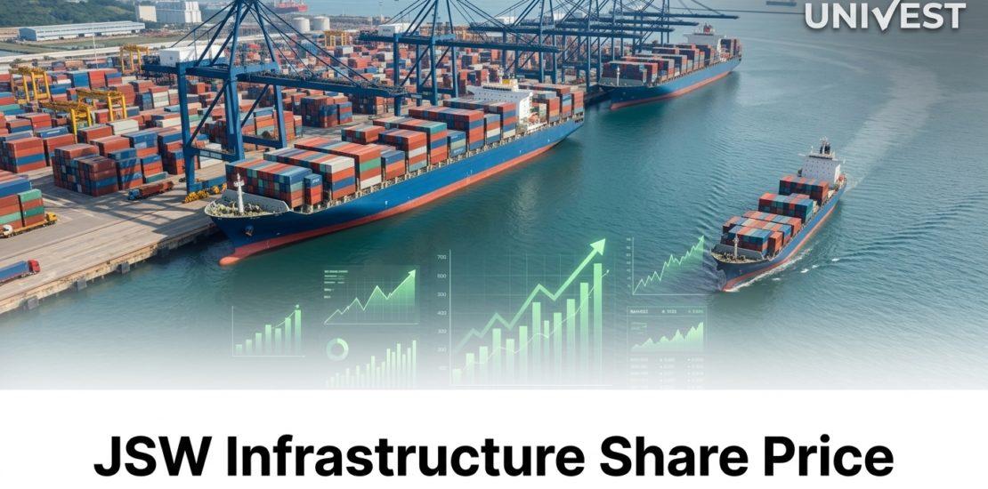 JSW Infrastructure Share Price