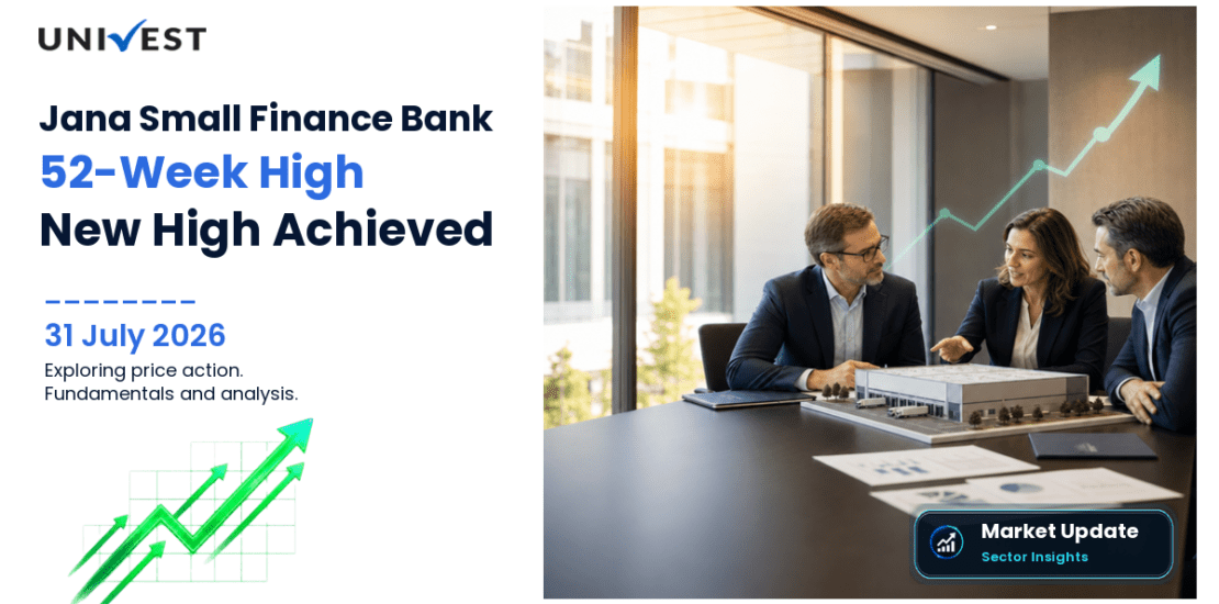 Jana Small Finance Bank Ltd. Share Price