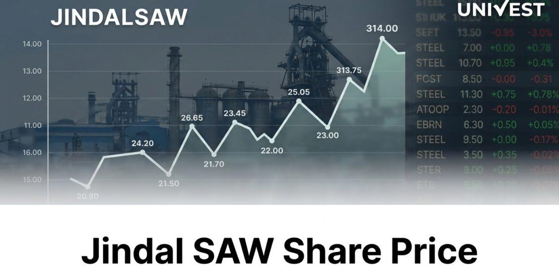 Jindal SAW Share Price Falls