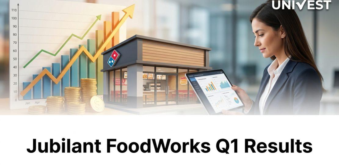 Jubilant FoodWorks Q1 Results