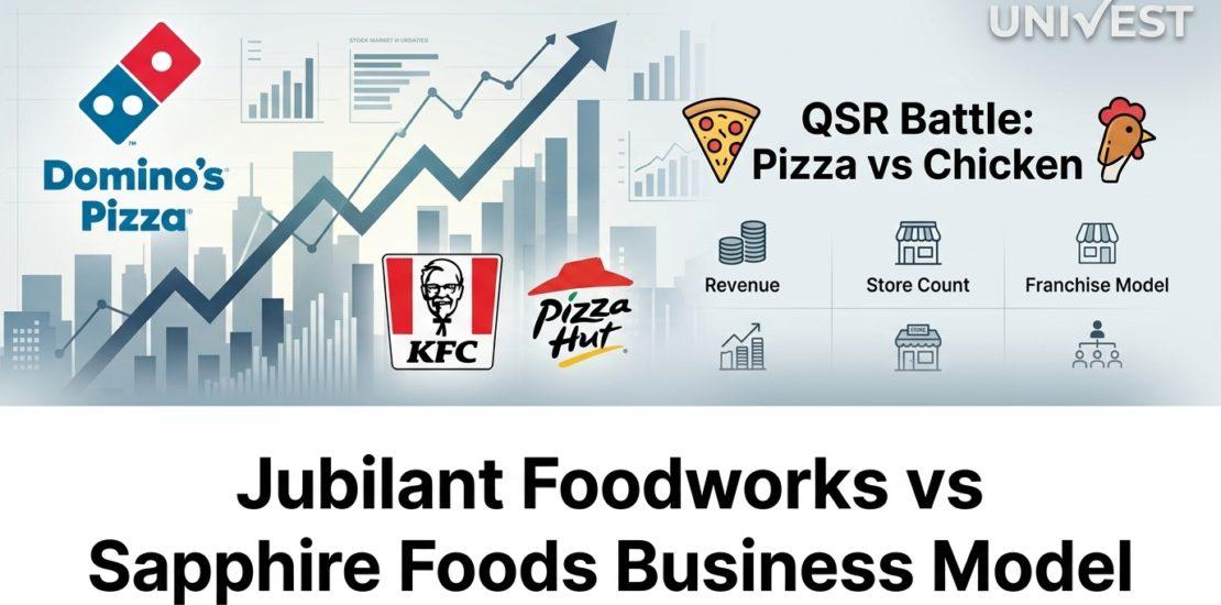 Jubilant Foodworks vs Sapphire Foods Business Model