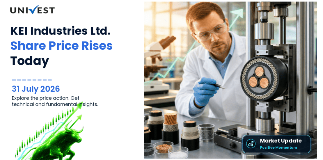 KEI Industries Ltd. Share Price