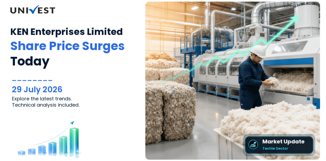 KEN Enterprises Limited Share Price