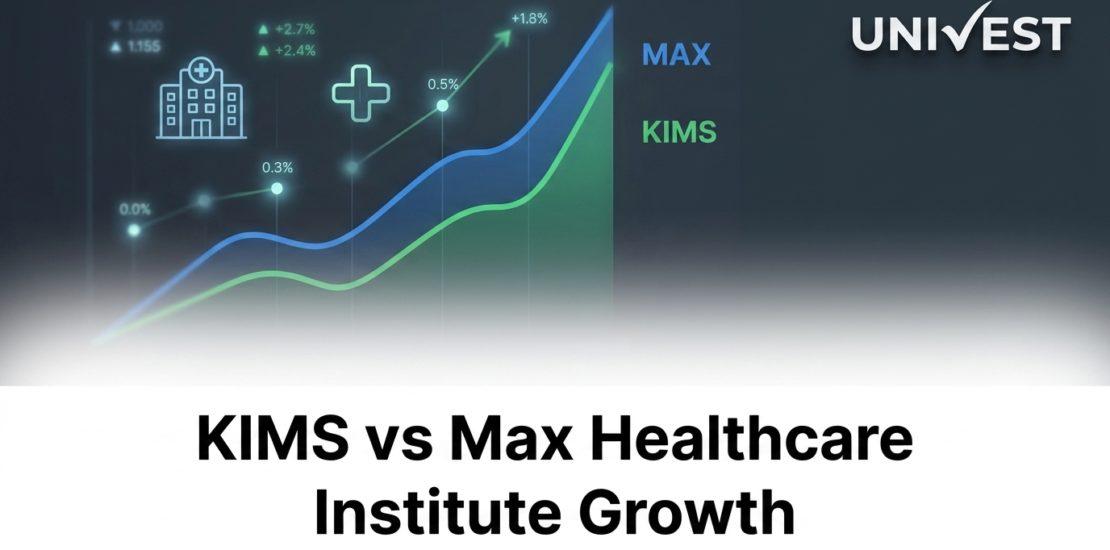KIMS vs Max Healthcare Institute Growth: