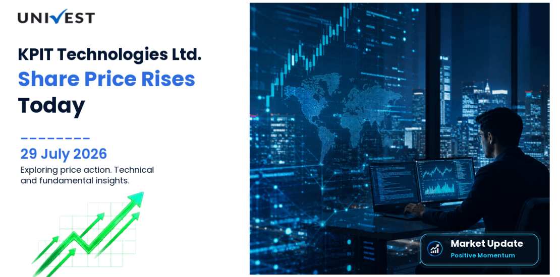 KPIT Technologies Ltd. Share Price