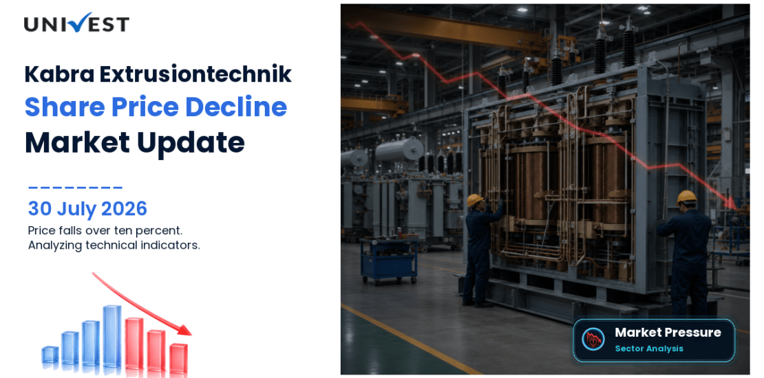 Kabra Extrusiontechnik Ltd. Share Price