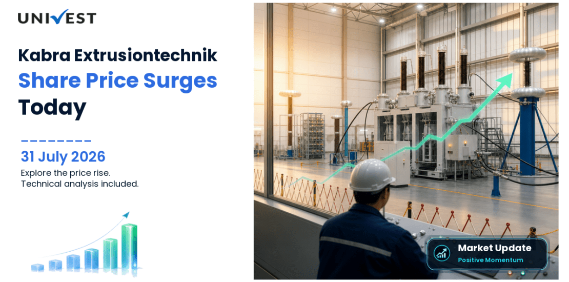 Kabra Extrusiontechnik Ltd. Share Price
