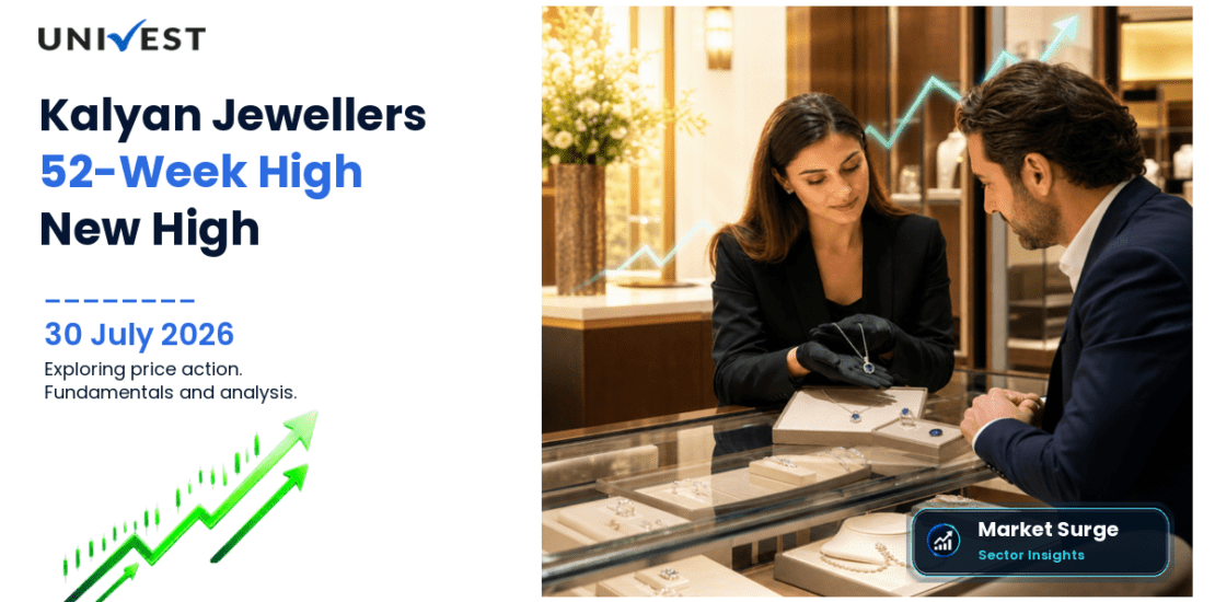 Kalyan Jewellers India Ltd. Share Price