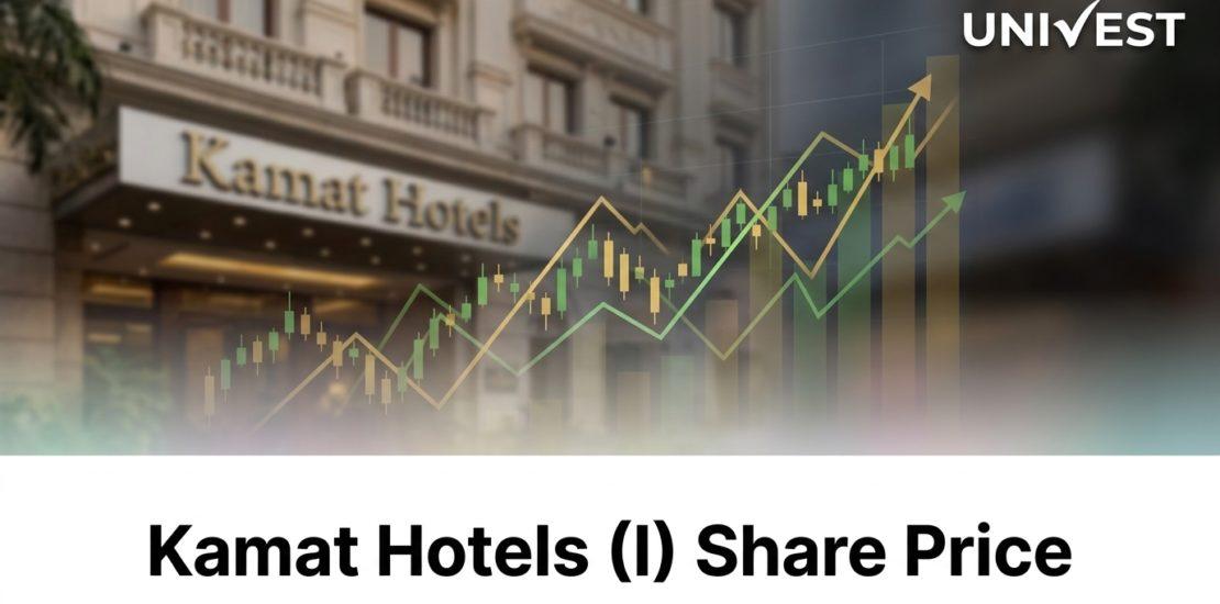Kamat Hotels (I) Share Price