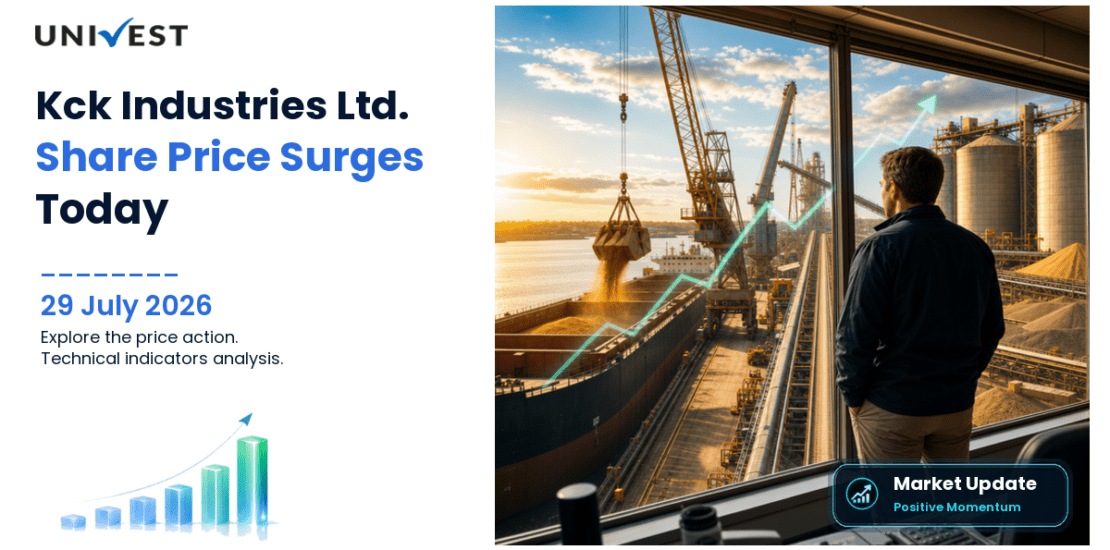 Kck Industries Ltd. Share Price