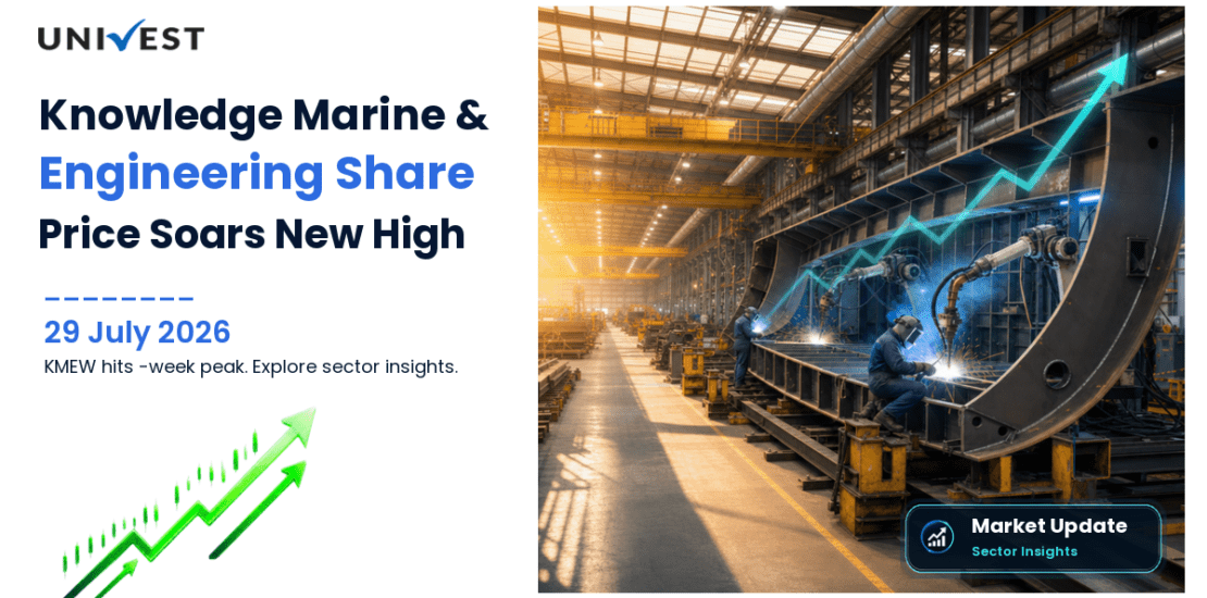 Knowledge Marine & Engineering Works Ltd. Share Price