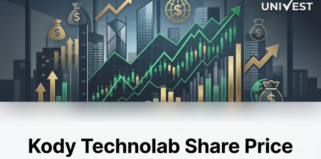 Kody Technolab Share Price