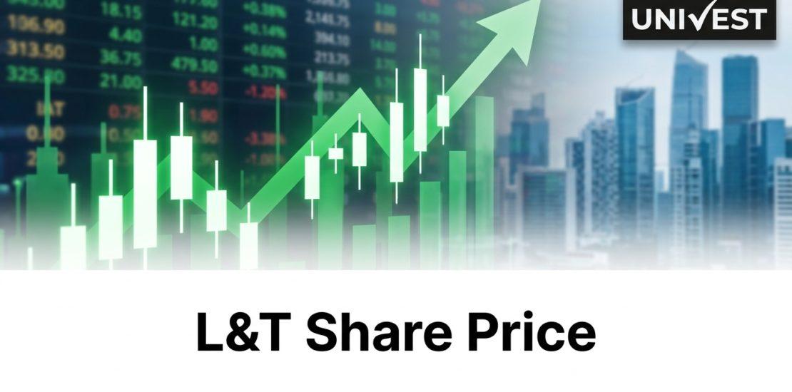 L&T Share Price