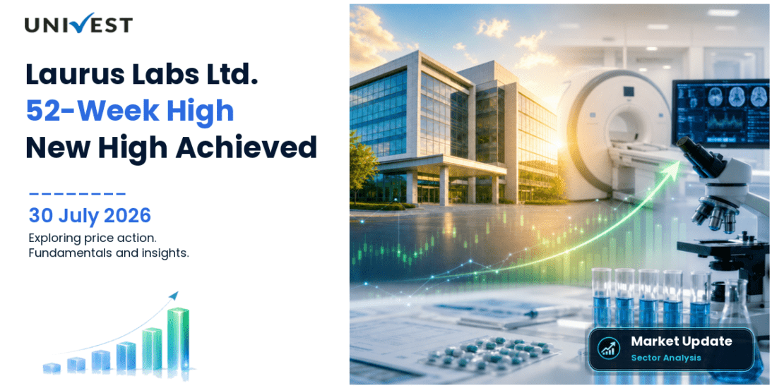 Laurus Labs Ltd. Share Price