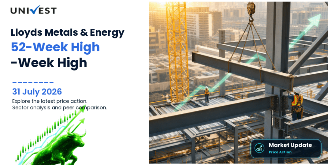 Lloyds Metals & Energy Ltd. Share Price
