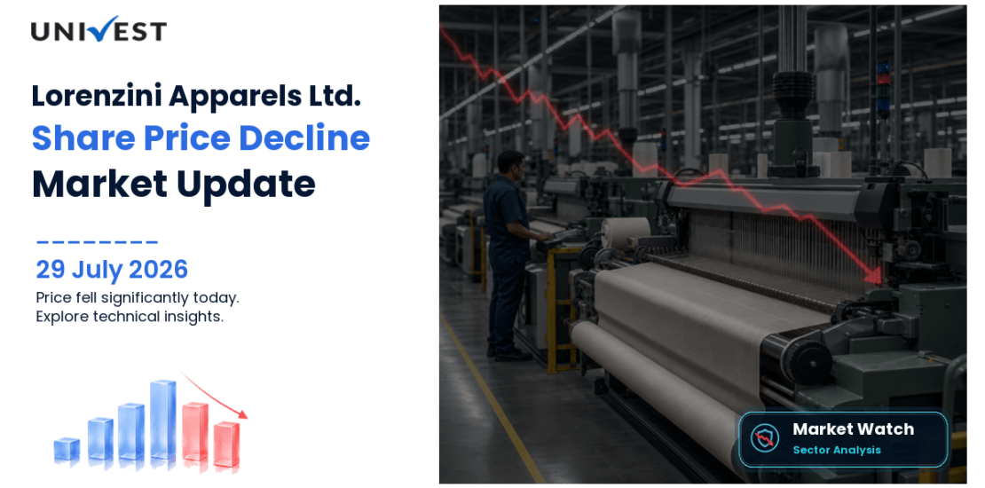 Lorenzini Apparels Ltd. Share Price