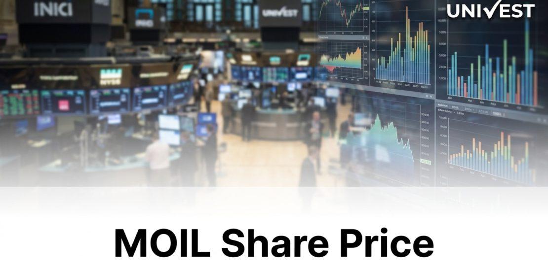 MOIL Share Price