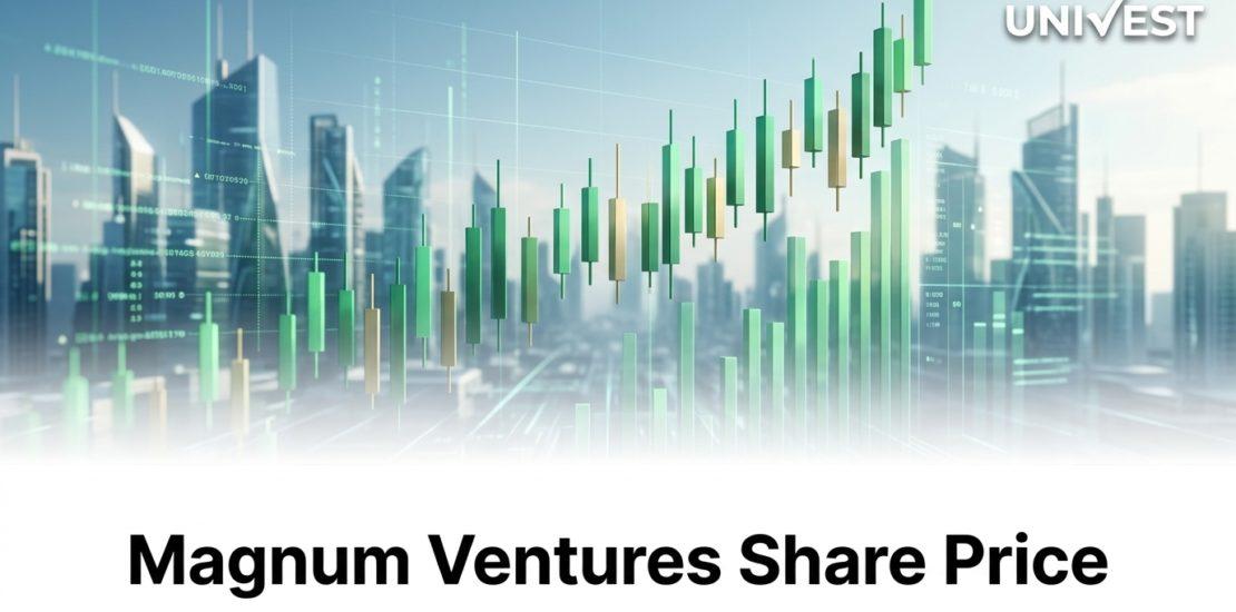 Magnum Ventures Share Price Outlook