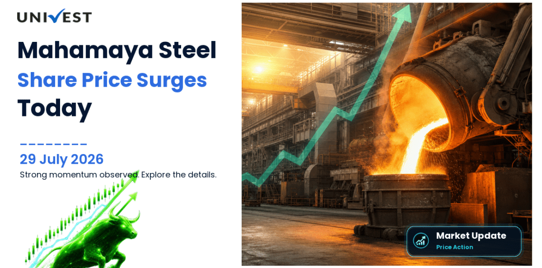 Mahamaya Steel Industries Ltd. Share Price