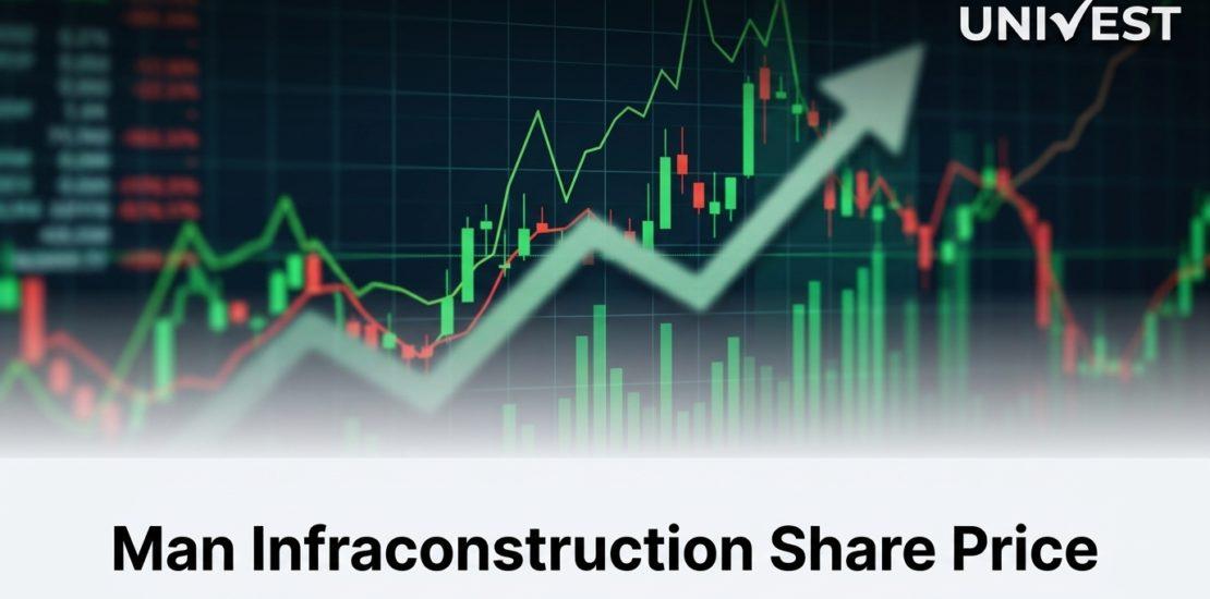 Man Infraconstruction Share Price