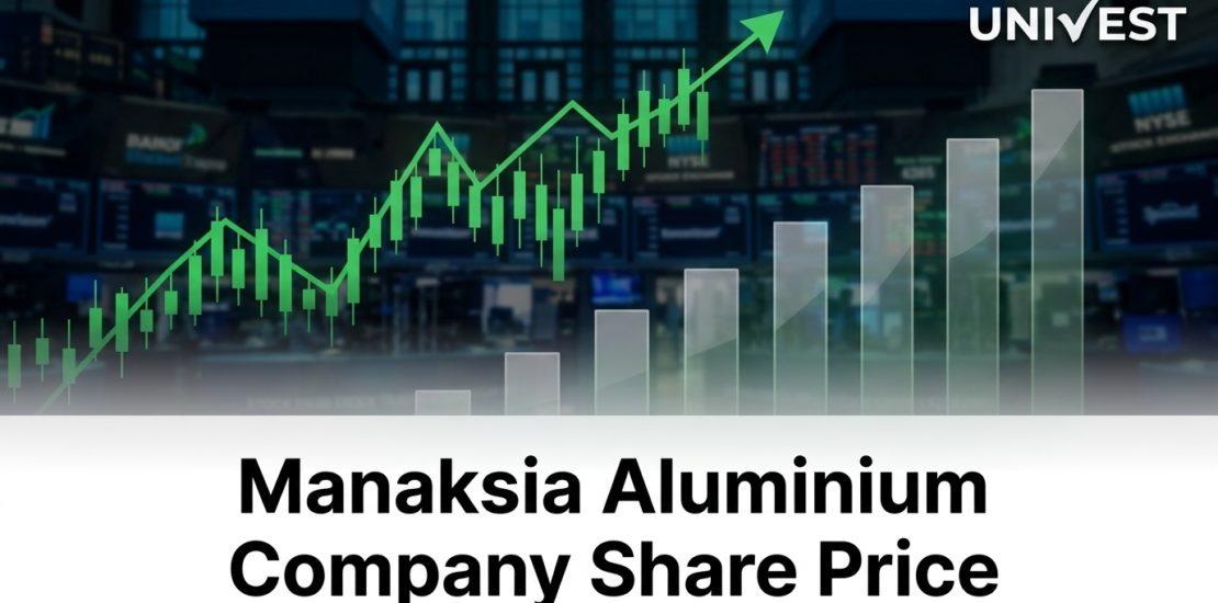 Manaksia Aluminium Company Share Price Outlook