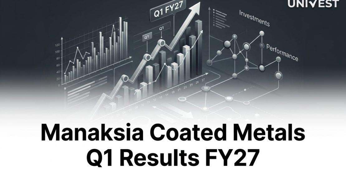 Manaksia Coated Metals Q1 Results FY27