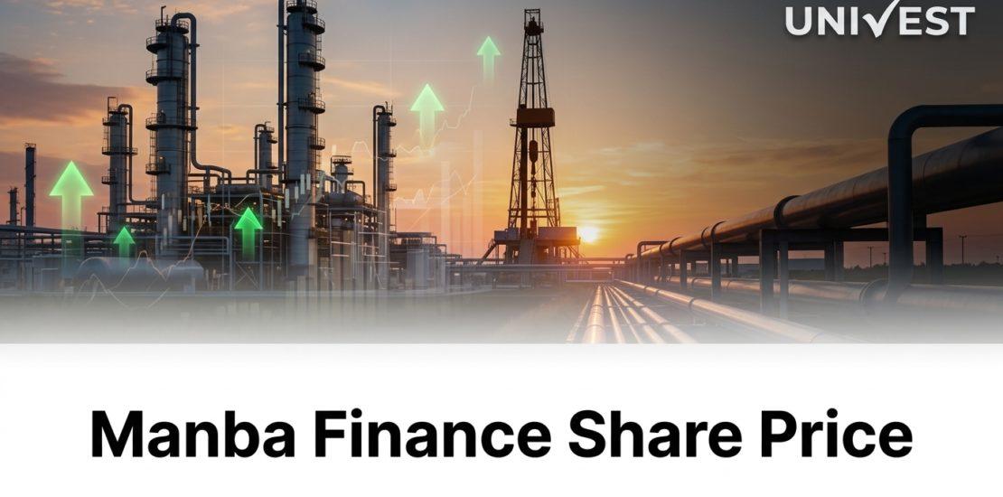 Manba Finance Share Price